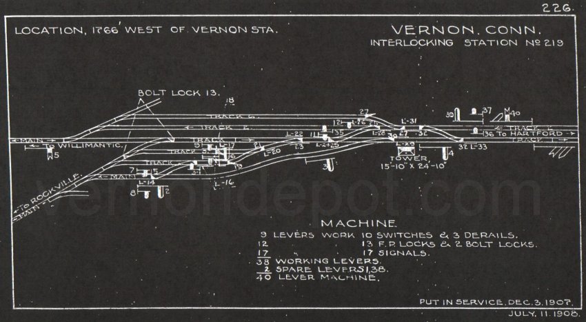 Diagram of Vernon Interlocking